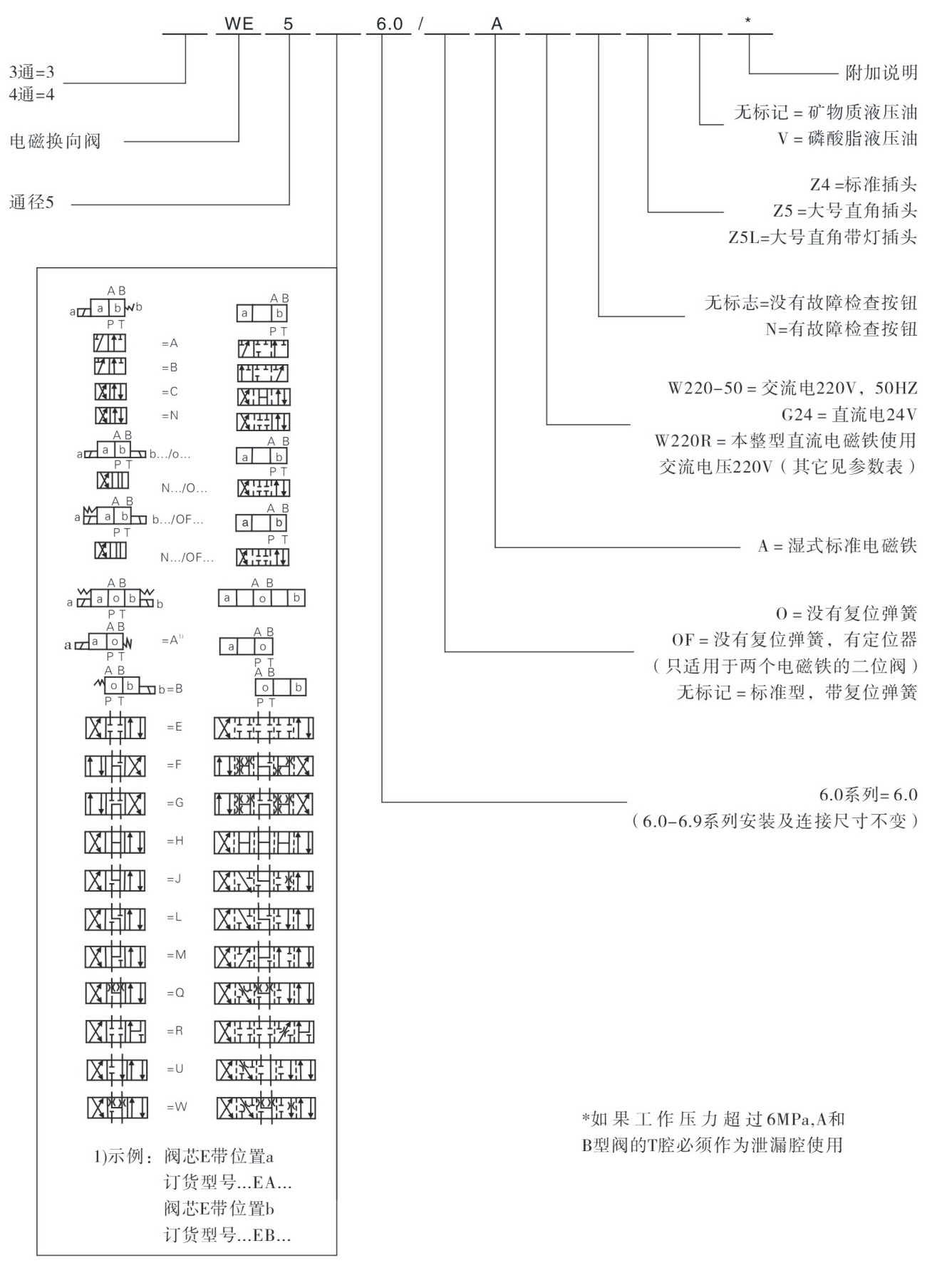 1533022753150066.jpg 型號說明.jpg