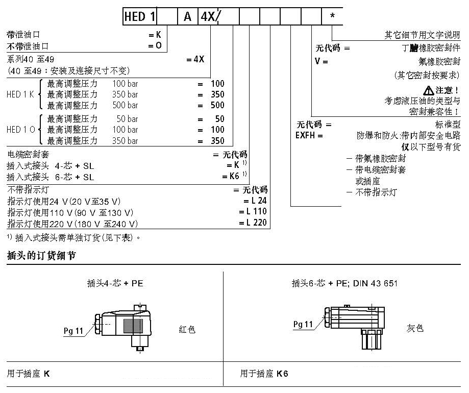 1536119855652986.jpg HED1型號(hào)說明.jpg