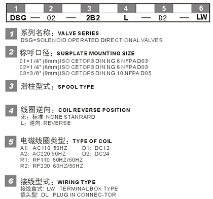 1536309358941109.jpg GSD01 02 03型號說明.jpg