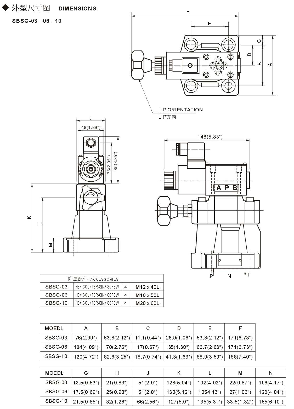 1536828728427885.jpg SBSG03 06 10尺寸.jpg